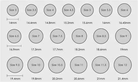 oura ring sizing guide.